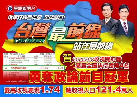 政論節目收視率2023|【政論節目收視率2023】2023 政論節目收視率大翻盤！名嘴爆。